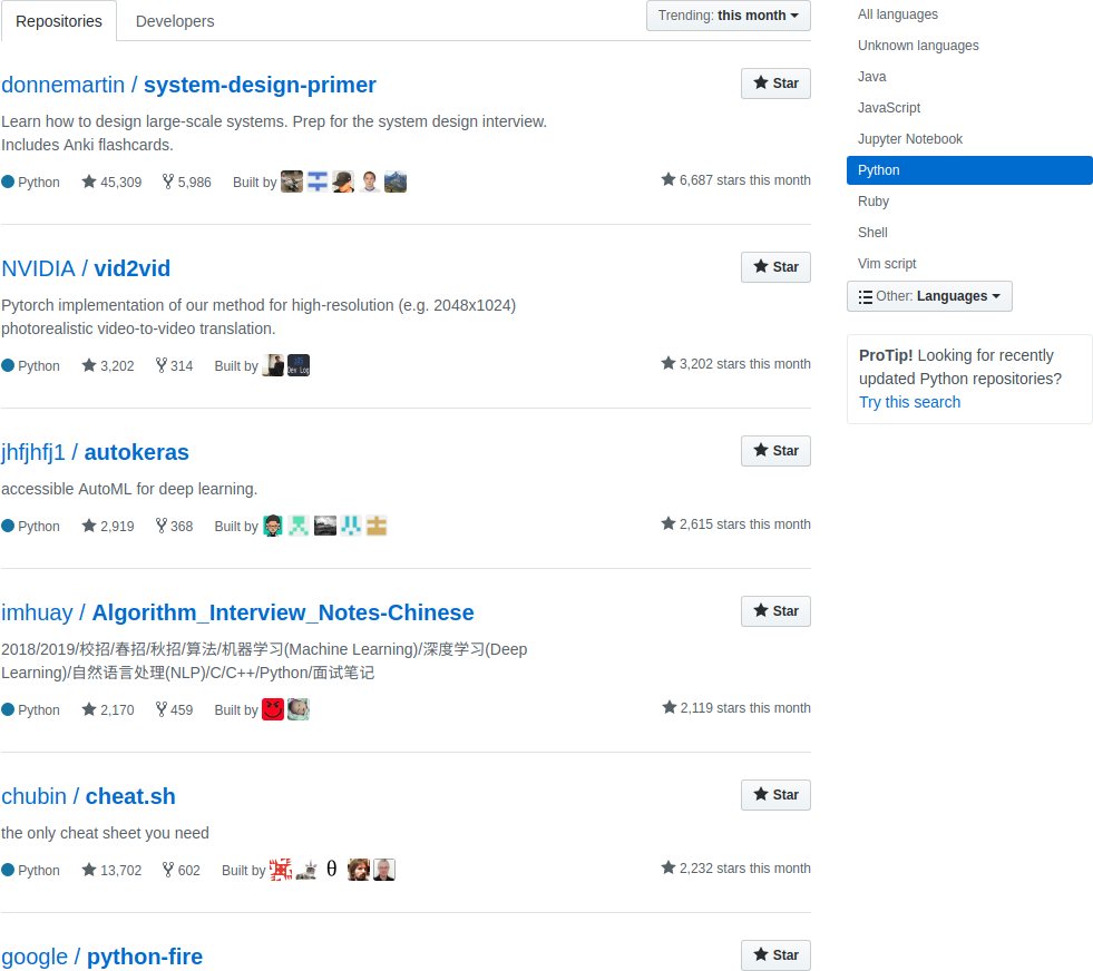 python trending